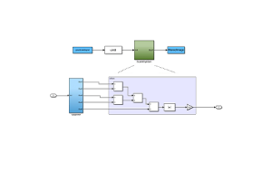Xilinx Unified Simulation Primitive 사용 : FPGA 설계 및 시뮬레이션에 대한 포괄적 인 안내서
