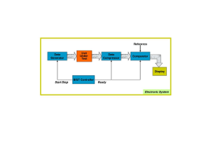 현대 전자 장치에서 내장 된 자기 테스트 (BIST) 기술의 역할
