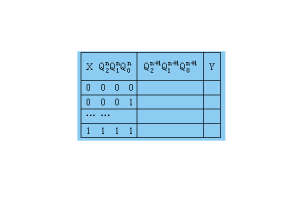 순차적 논리 : 원리, 장치, 도전 및 검사 방법