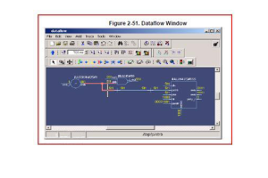 VHDL : 하드웨어 설명 언어에 대한 포괄적 인 안내서