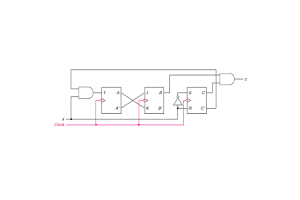 추적 : 타이밍 리포터 및 회로 평가자