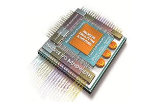 애플리케이션 별 표준 제품 (ASSP) : 현대 전자 제품의 혁신 주도