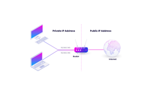 인터넷 프로토콜 (IP)에 대한 포괄적 인 안내서 : 구조, 혁신 및 서비스