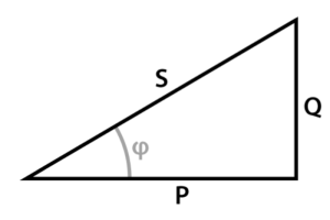 AC 회로에서 진정한 반응성 및 명백한 전력을 이해합니다