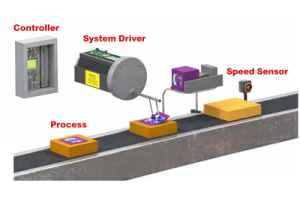 제어 시스템 소개: 작동, 유형 및 응용