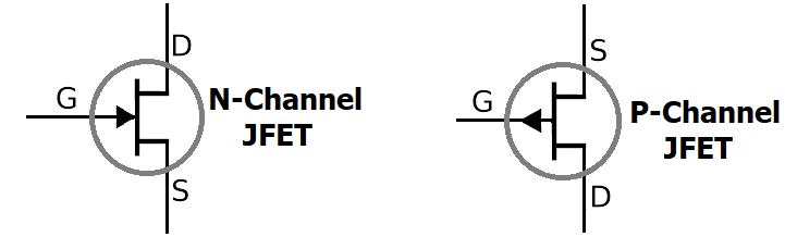 JFET Circuit Symbols