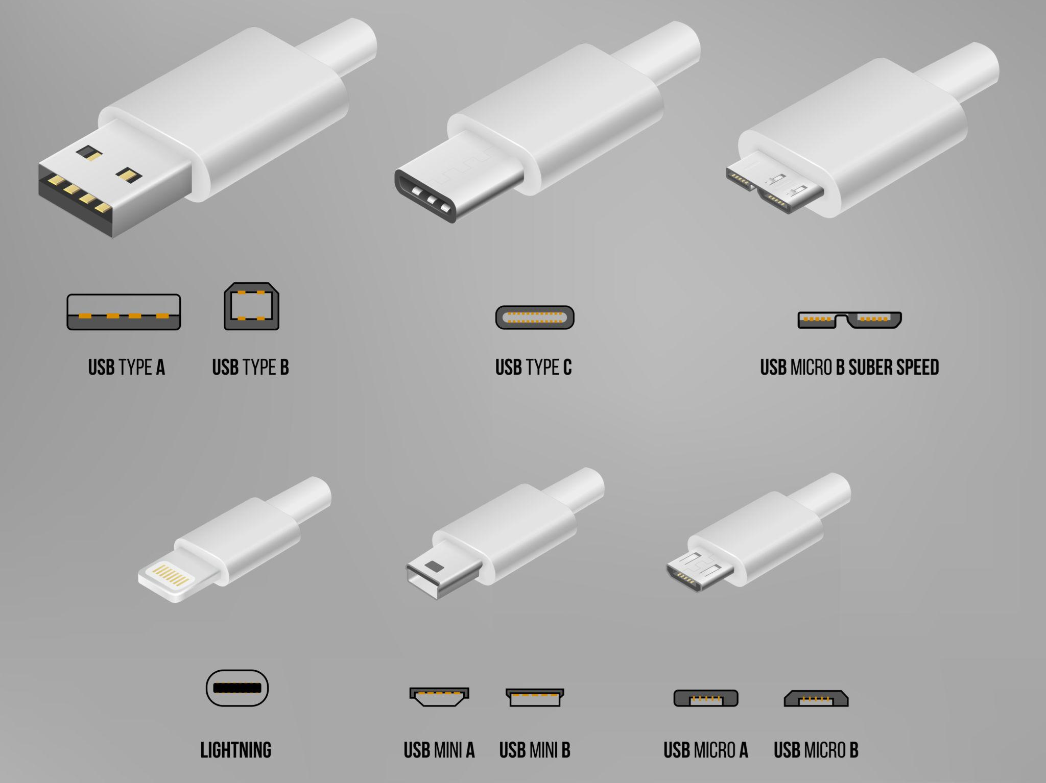USB Connector Types