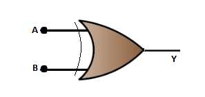 2-Input XOR Gate Symbol