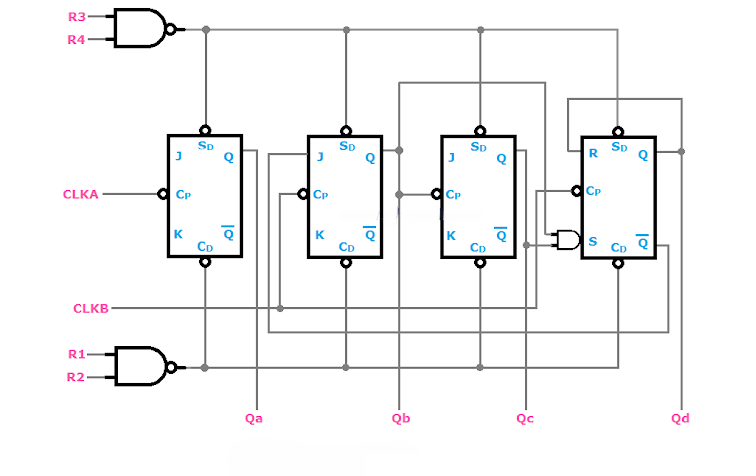 IC 7490 Internal Circuit