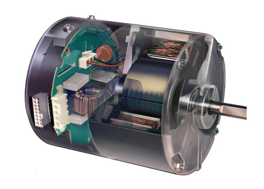 Electronically Commutated Motor Overview