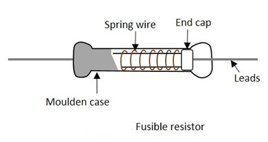 The Structure of Fuse Resistor