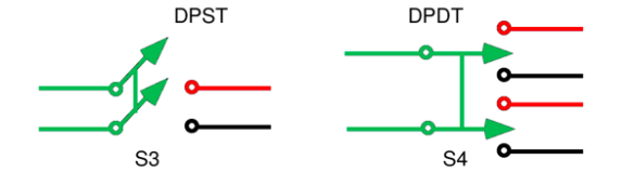 DPST and DPDT Diagram