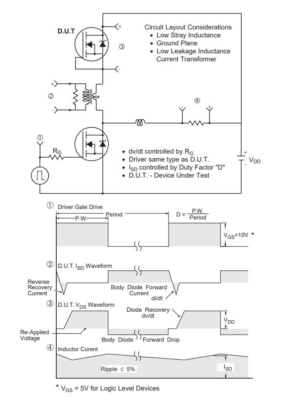 IRF530N Test Circuit