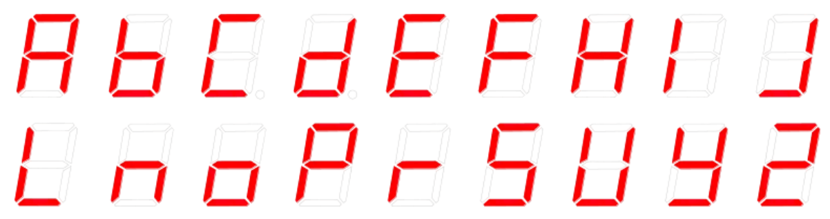 Seven Segment Alphabet Characters