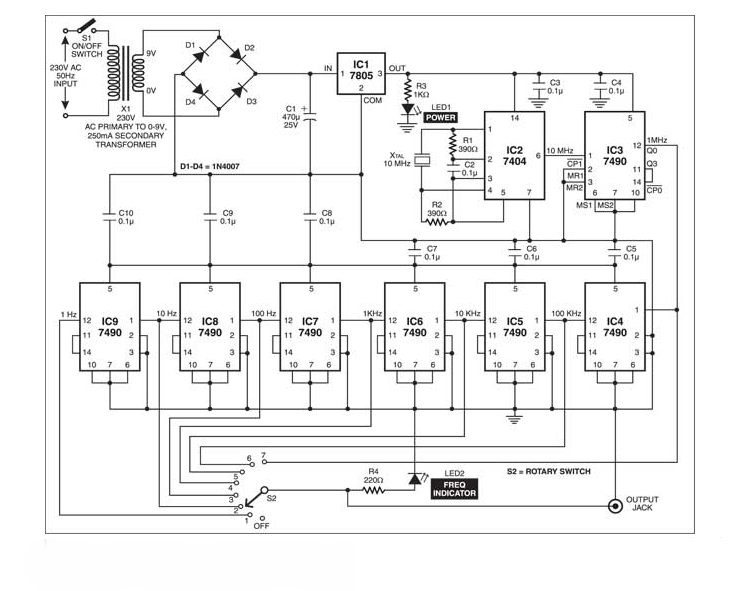 Frequency Divider Using the 7490 Decade Counter Circuit