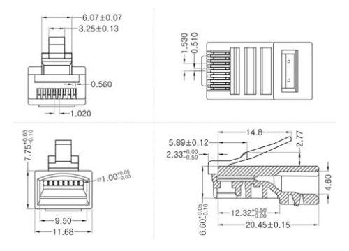 Physical Dimensions of RJ45 Connectors
