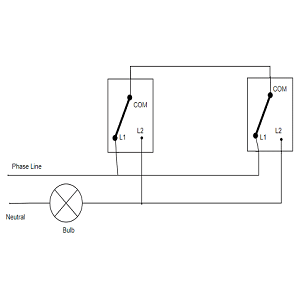 Two-Way Switch Wiring