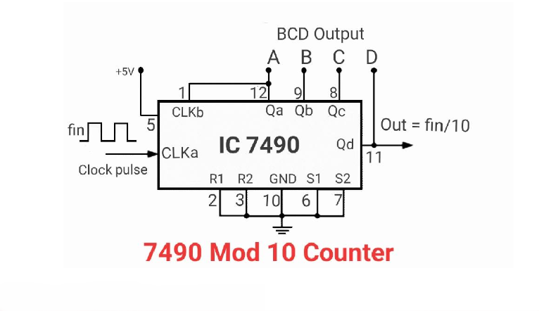 Working of 7490 Decade Counter Circuit