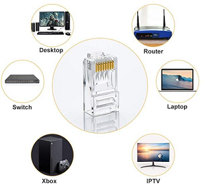 Applications of RJ45