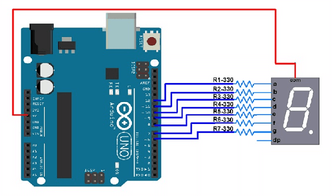 Seven Segment Display Interfacing with Arduino