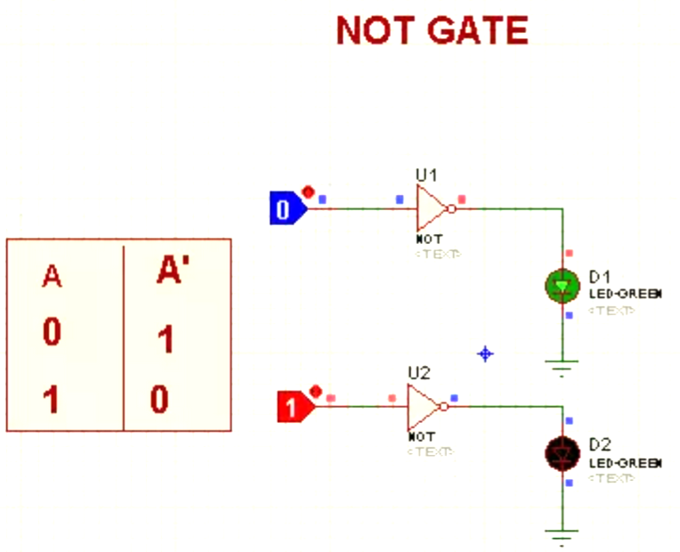 NOT Gate Simulation in Proteus
