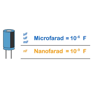 Nanofarads and Microfarads