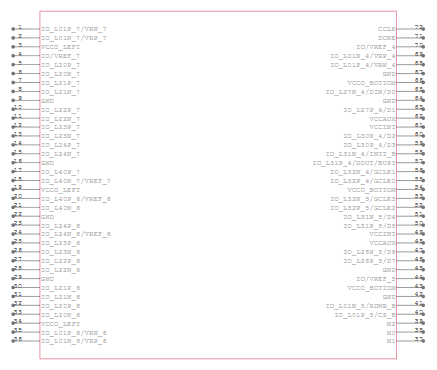 XC3S200-4TQG144I Symbol
